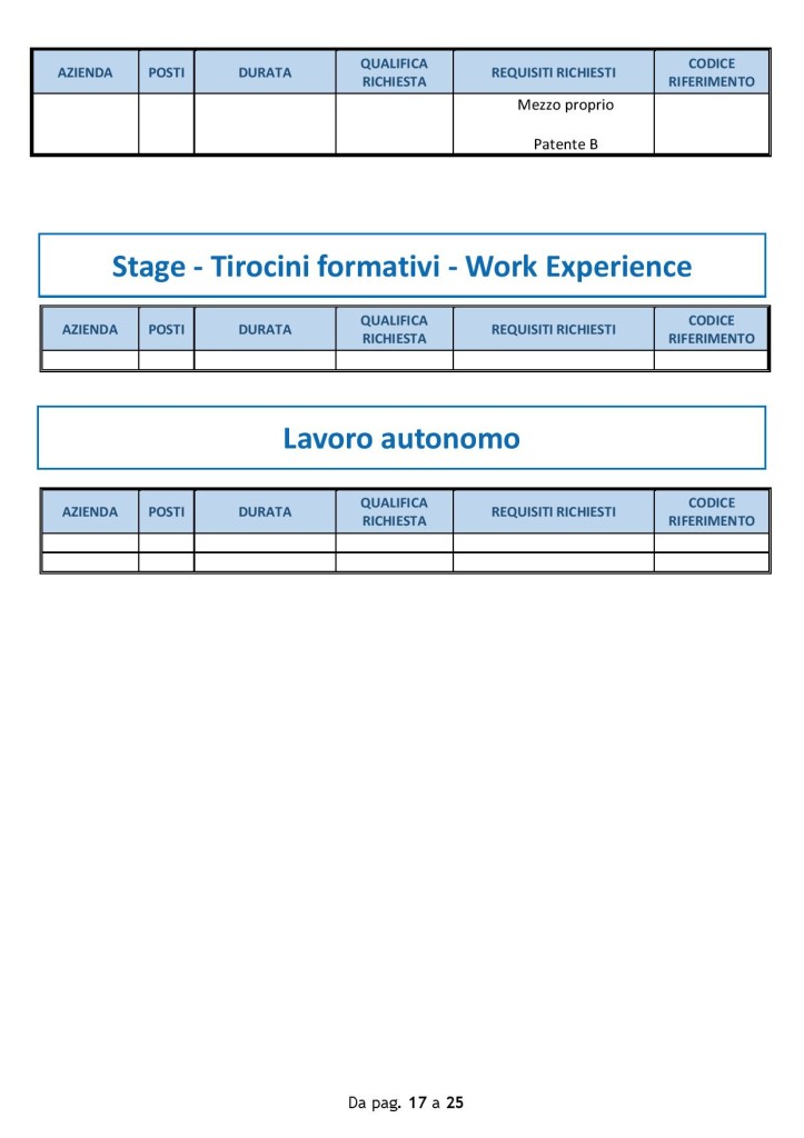 lavoro_sanremo_11_sept_17 (4)