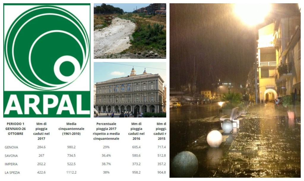 collage_arpaldatipioggia