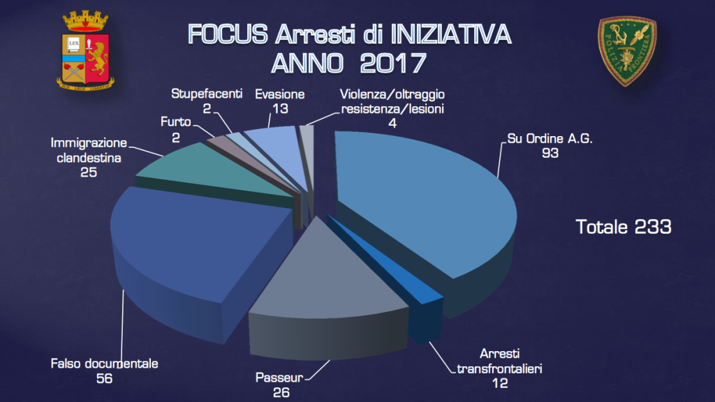 Schermata 2018-02-13 alle 18.13.39