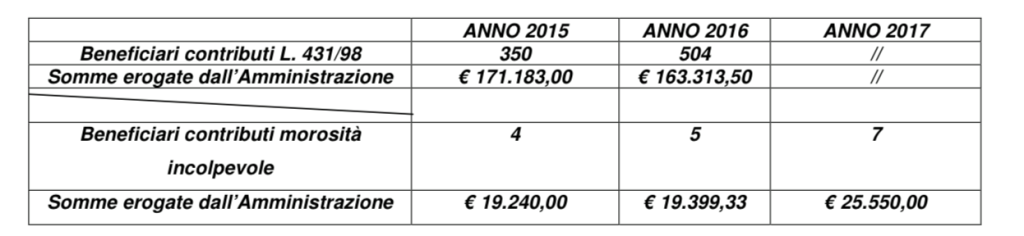 31166888_1113395122133168_135070631195574272_n