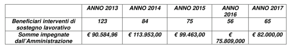 31206186_1113395315466482_6358462411850121216_n