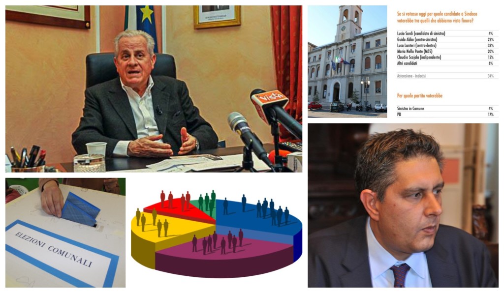 claudio-scajola-elezioni-imperia-toti-sondaggio