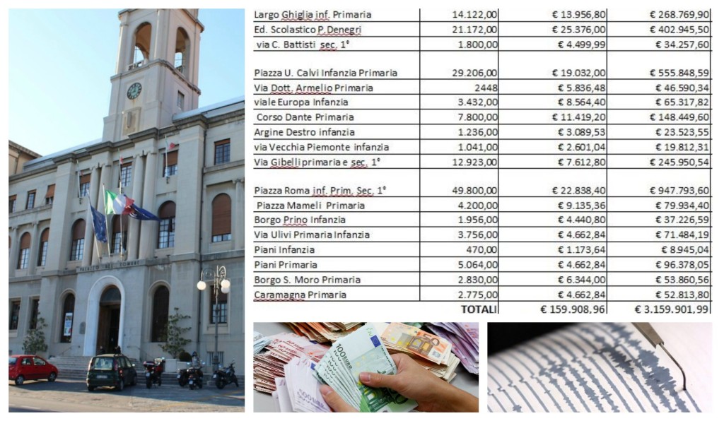 comune giunta soldi sisma scuola