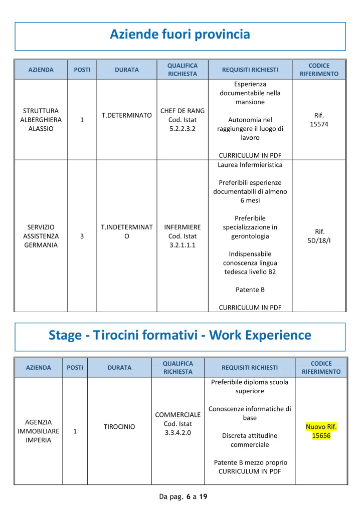9luglio_offerte_lavoro_imperia (6)
