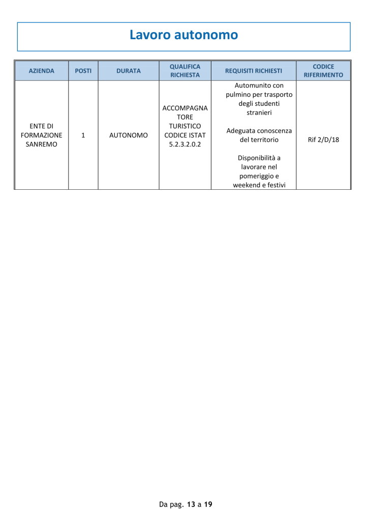 9luglio_offerte_lavoro_sanremo (5)