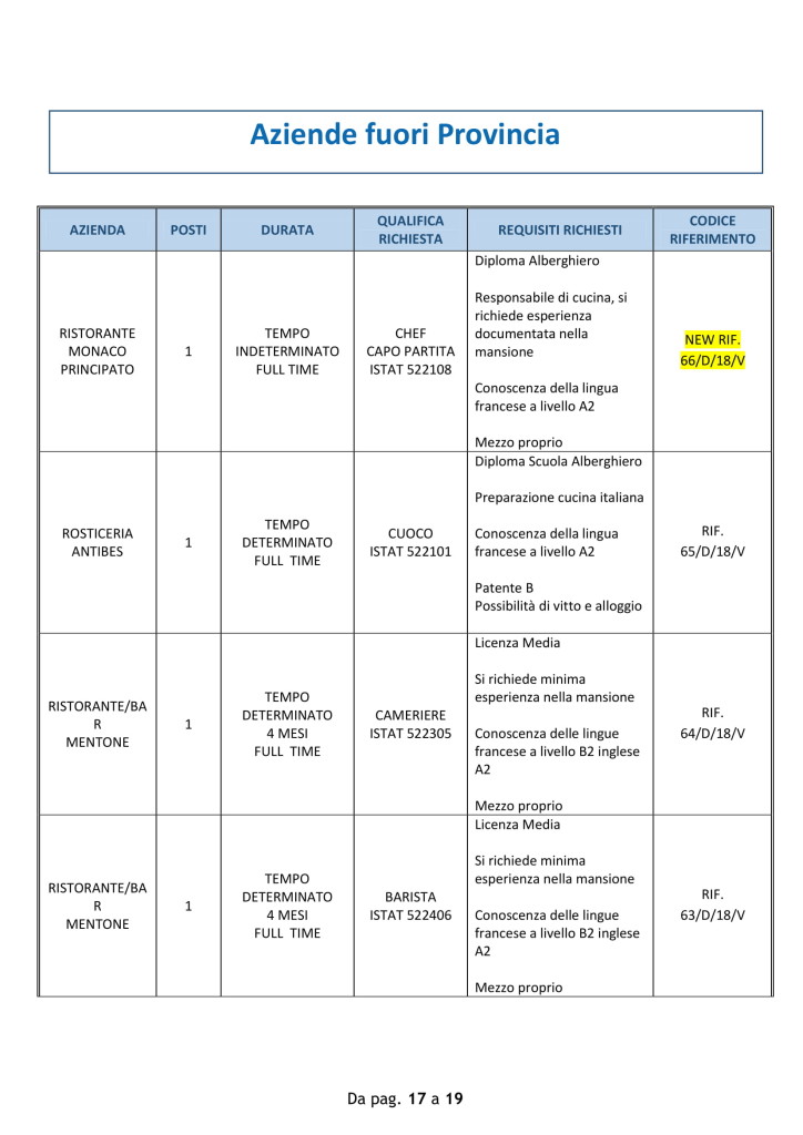 9luglio_offerte_lavoro_ventimiglia (4)