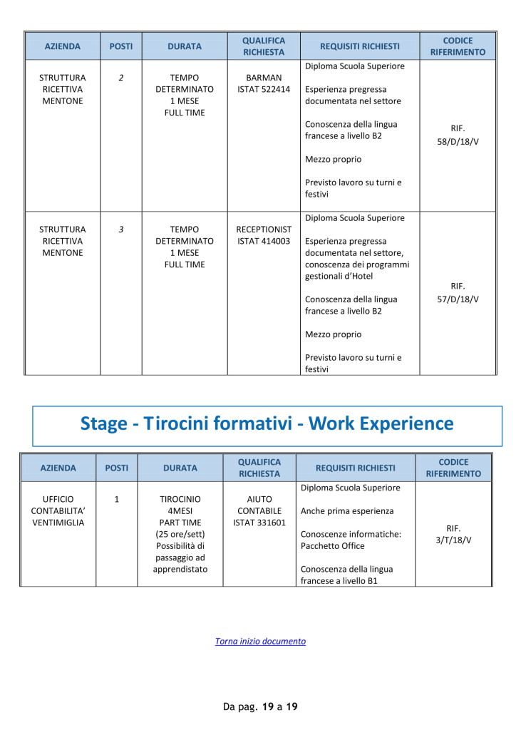 9luglio_offerte_lavoro_ventimiglia (6)