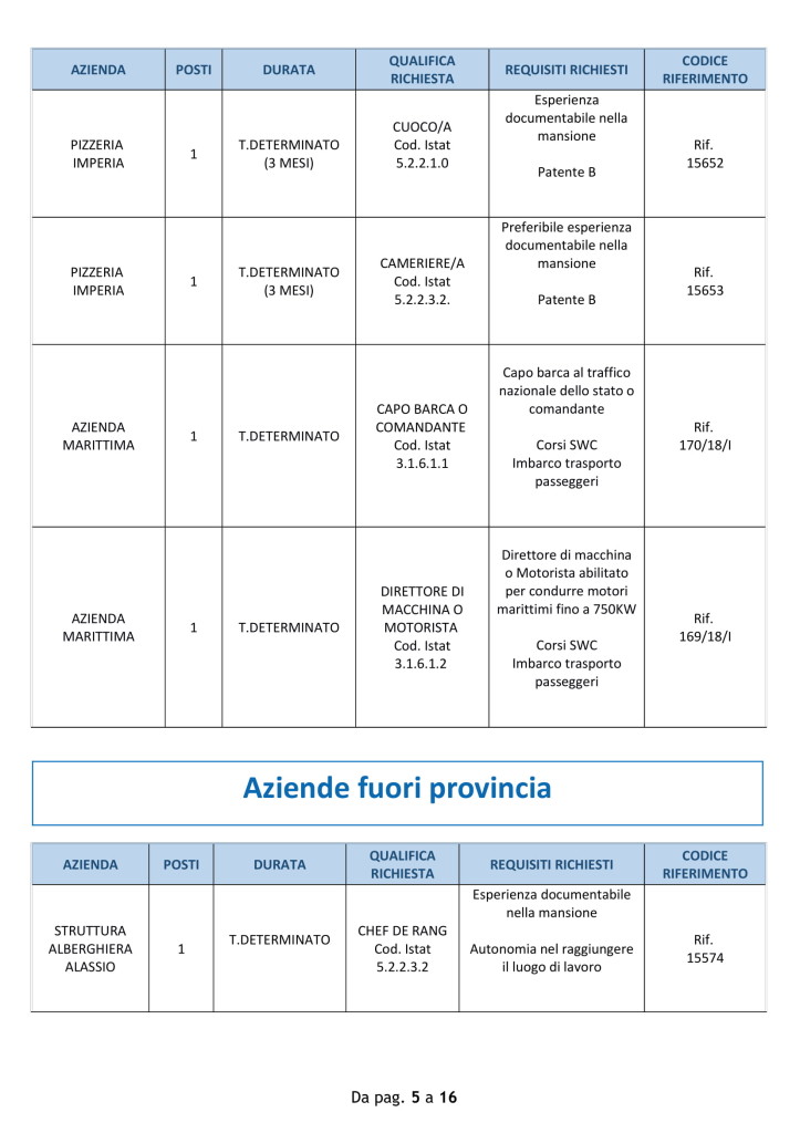 Lavoro imperia 23 luglio (5)
