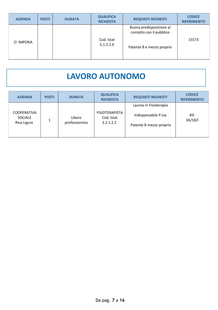Lavoro imperia 23 luglio (7)