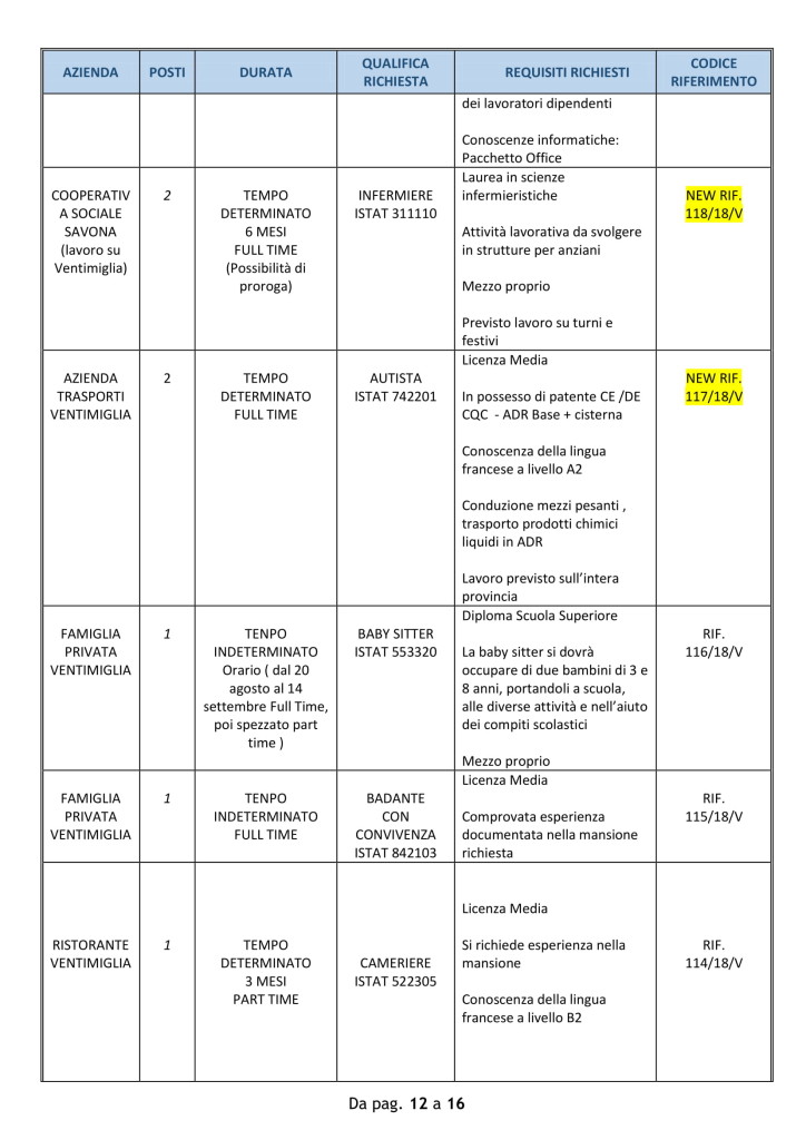 lavoro ventimiglia 17 luglio (2)