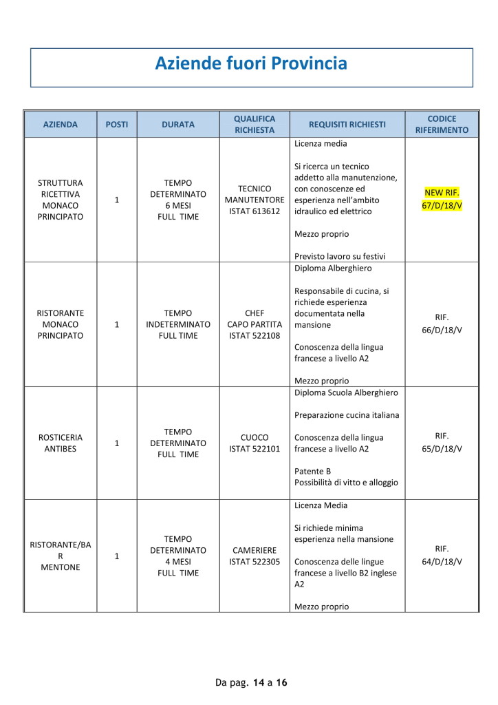lavoro ventimiglia 17 luglio (4)
