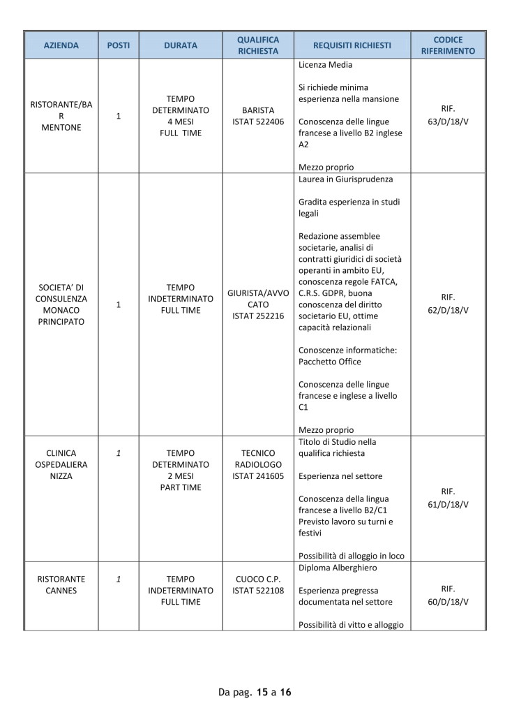 lavoro ventimiglia 17 luglio (5)