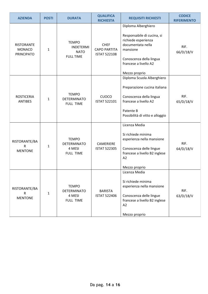 lavoro ventimiglia 23 luglio (4)