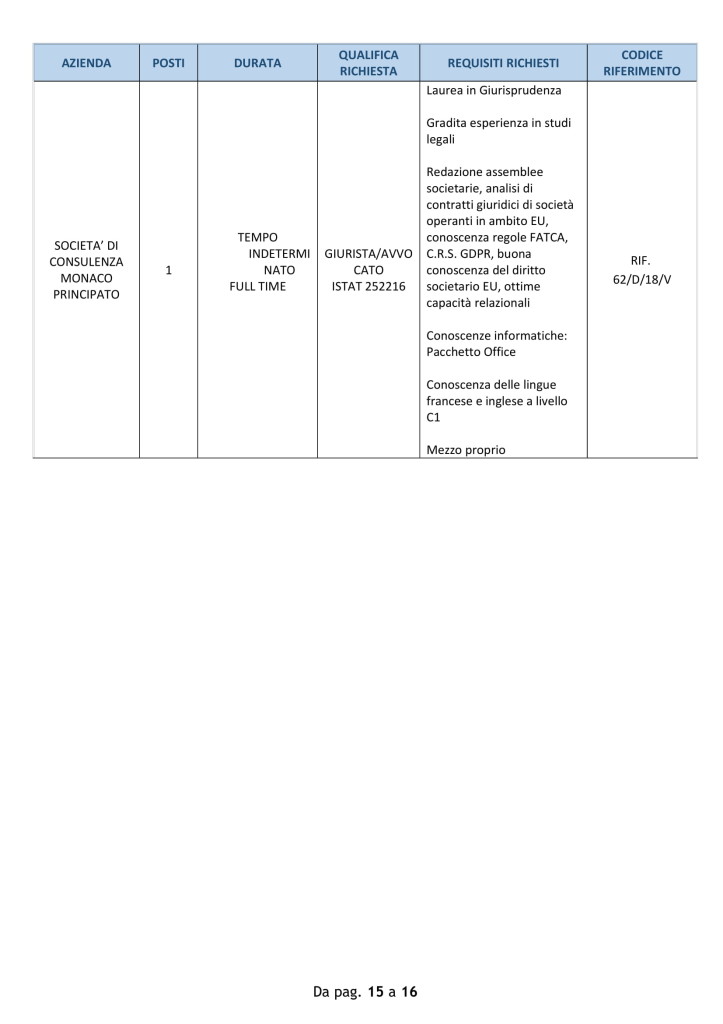 lavoro ventimiglia 23 luglio (5)