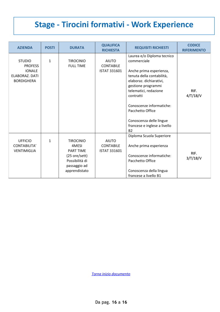 lavoro ventimiglia 23 luglio (6)