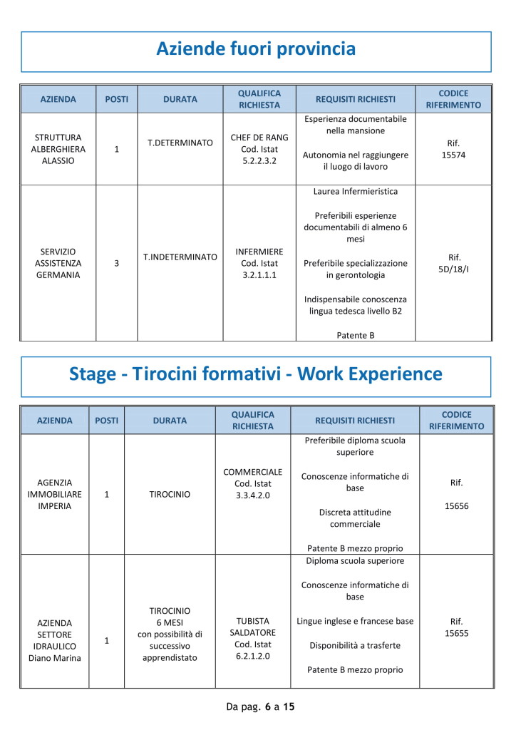 Lavoro imperia 7 agosto 2018 (6)