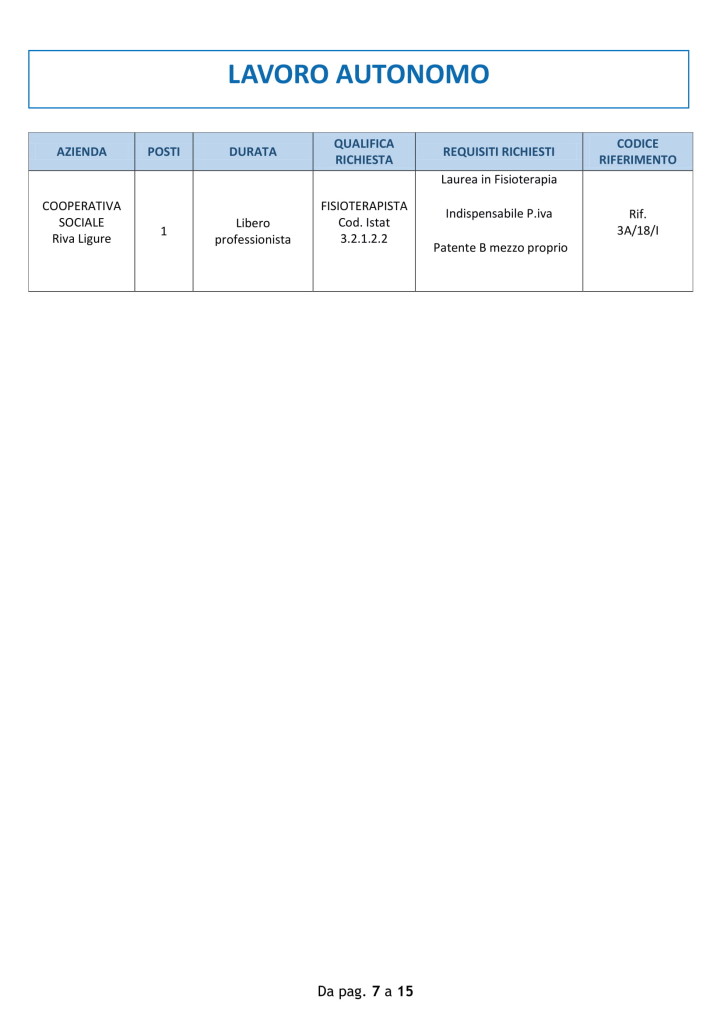 Lavoro imperia 7 agosto 2018 (7)