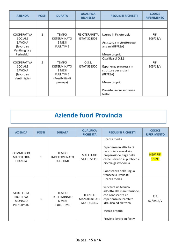 lavoro_ventimiglia_16_agosto_2018 (4)
