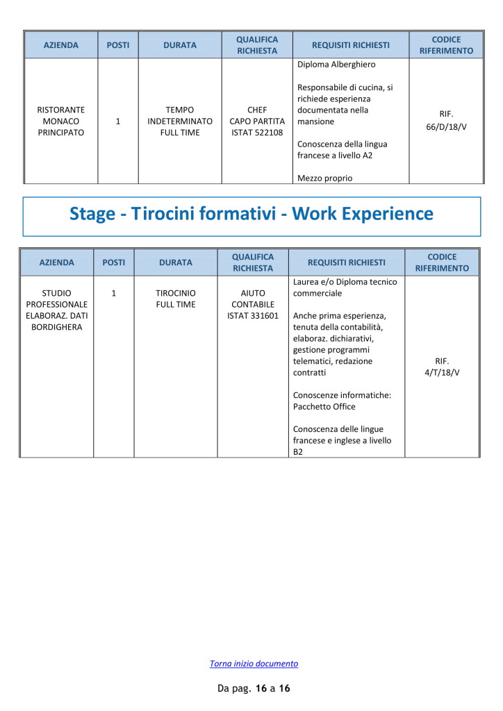 lavoro_ventimiglia_16_agosto_2018 (5)