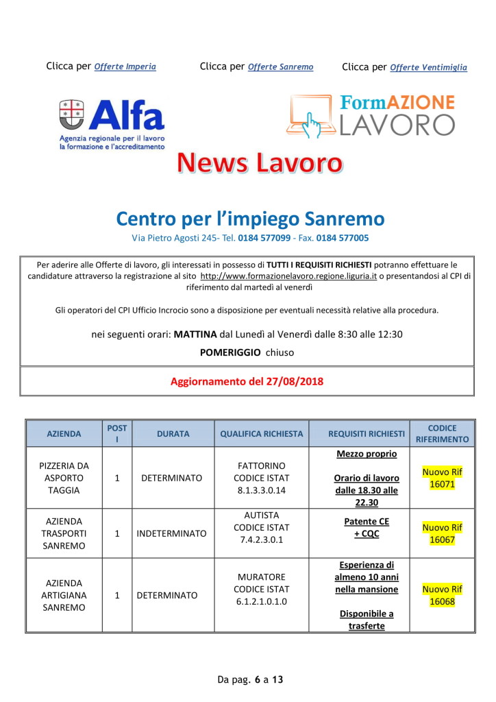 offerte di lavoro sanremo 27 agosto (1)