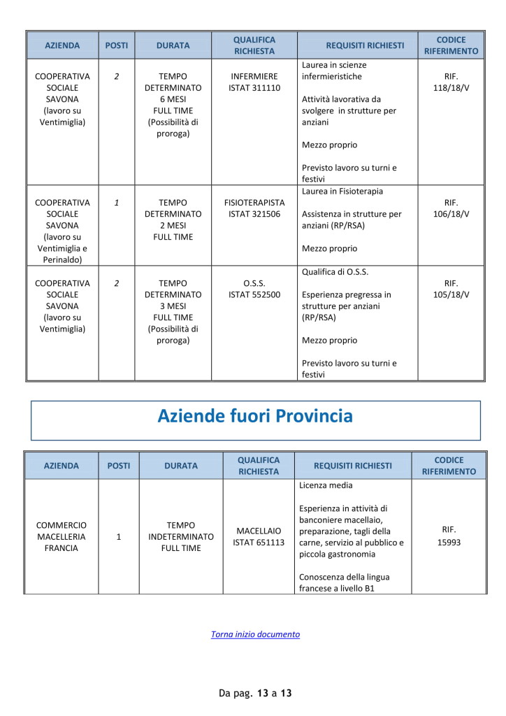 offerte di lavoro ventimiglia 27 agosto.jpg (4)