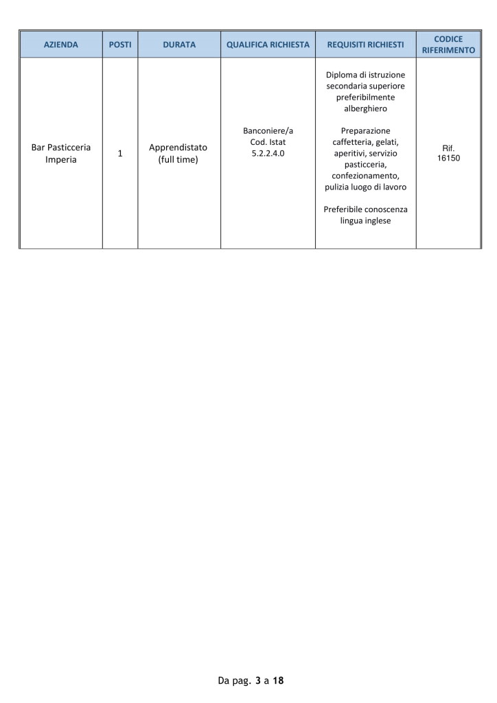 offerte lavoro imperia 18 agosto 2018 (3)