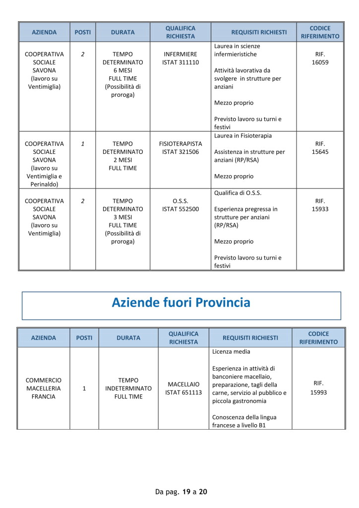 offerte lavoro sanremo 10 settembre 2018.jpg (4)