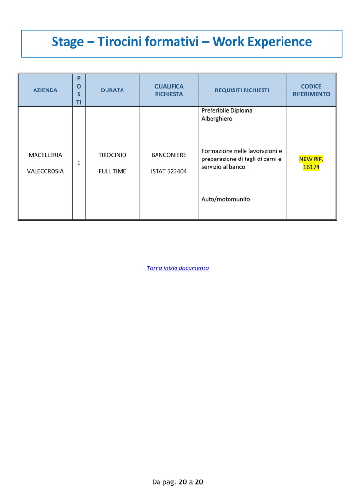 offerte lavoro sanremo 10 settembre 2018.jpg (5)