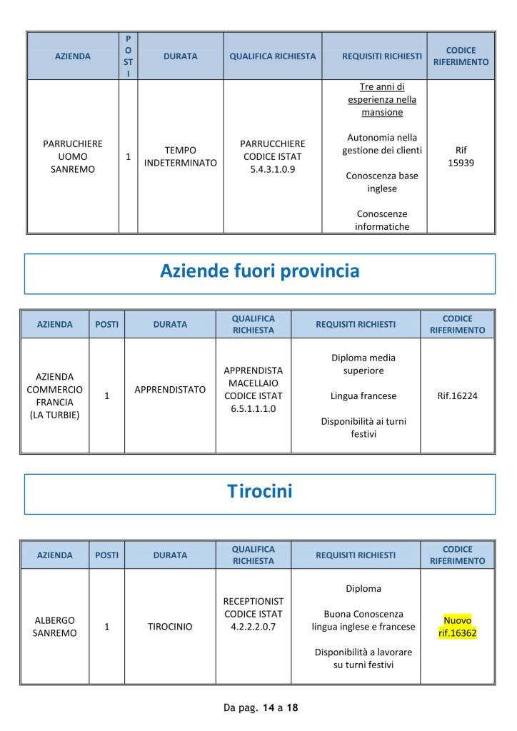 offerte lavoro sanremo 18 agosto 2018.jpg (5)