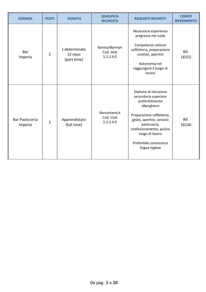 offerte lavoro ventimiglia 10 settembre 2018.jpg (3)