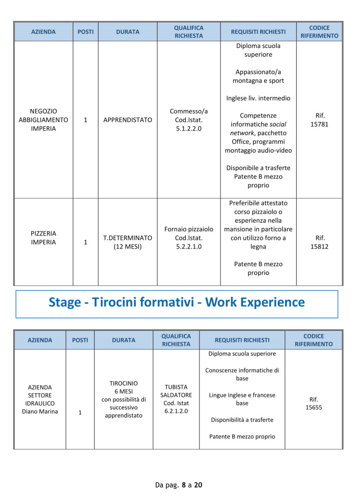 offerte lavoro ventimiglia 10 settembre 2018.jpg (8)