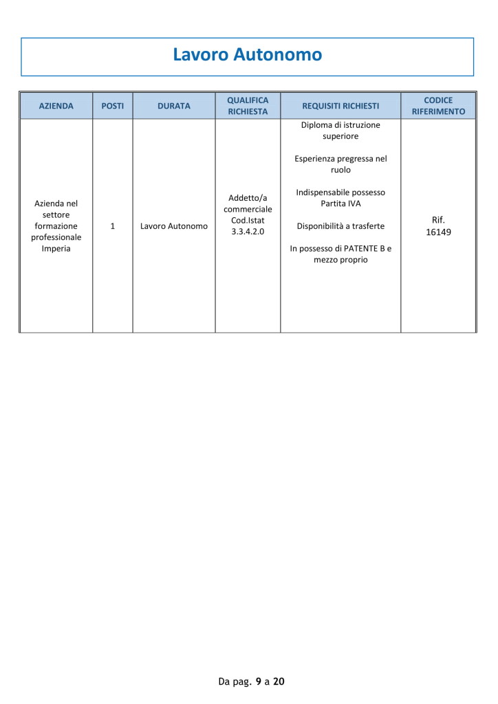 offerte lavoro ventimiglia 10 settembre 2018.jpg (9)