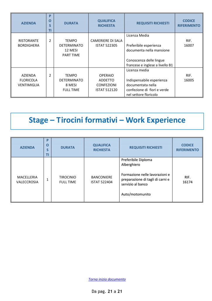 ventimiglia lavoro 24 settembre 2018 (4)