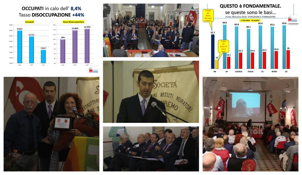 cgil-imperia-lavoro-occupazione-disoccupazione-istruzione-report