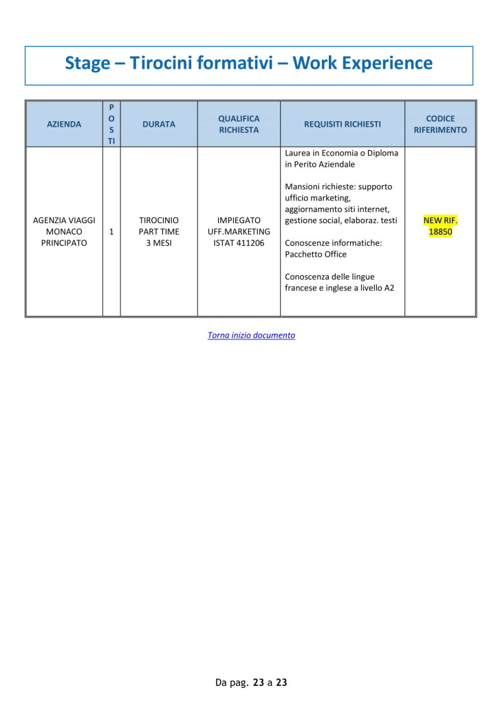 centro impiego 22 ottobre ventimiglia (6)