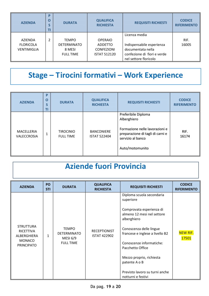 lavoro 1 ottobre ventimiglia (4)