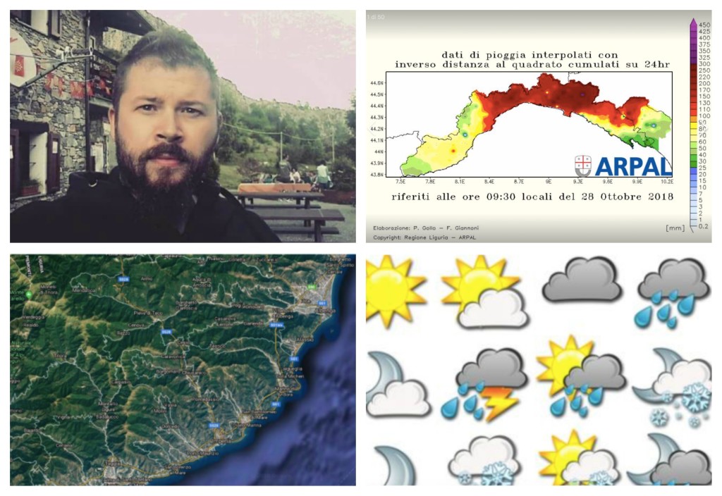 meteo post